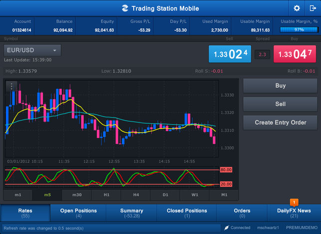 What deposit options do I have? | FXCM Markets fxcm options