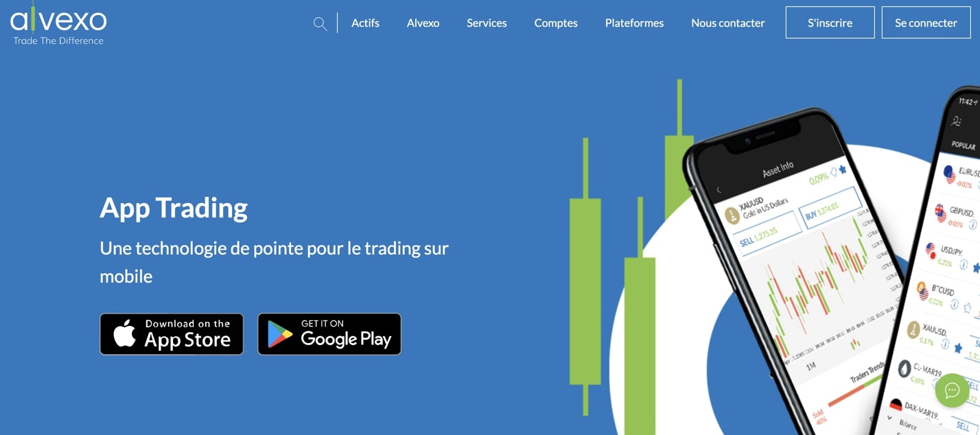 application alvexo