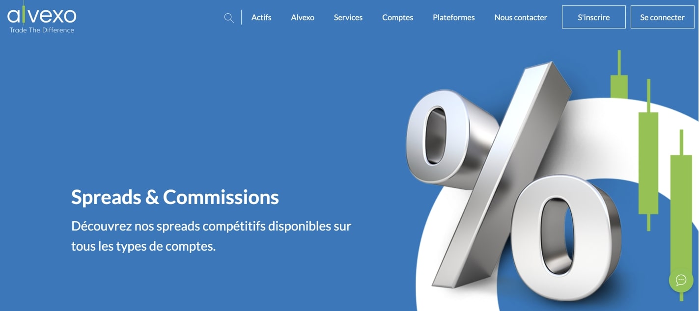 spreads alvexo