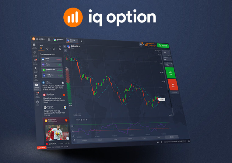 logiciel iq option