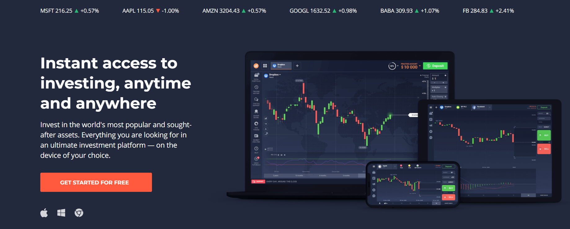 Iq option cysec
